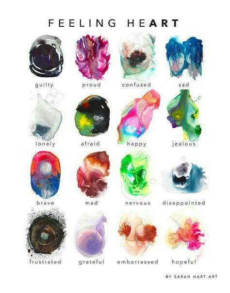 Emotions In Color, Multiple Emotions Art, Emotions In Paintings, Colour Emotion Art, Drawing Emotions Abstract, Painting Emotions Abstract, Paint Feelings Emotions, How To Paint Your Emotions, How To Express Your Feelings In Art