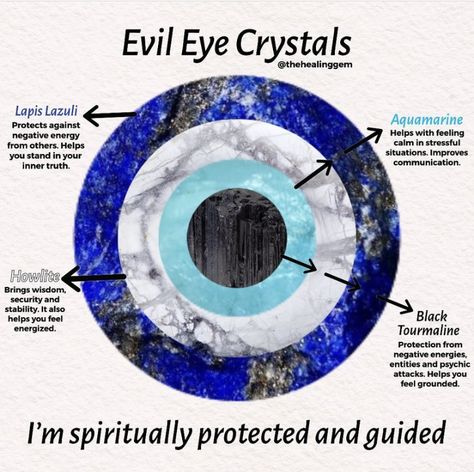 Evileye Aesthetic, Evil Eye Quotes, Lisa Tattoo, Palmistry Reading, Evil Eye Art, Magic Spell Book, Turkish Eye, The Evil Eye, Energy Healing Spirituality