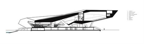 Gallery of EYE - New Dutch Film Institute / Delugan Meissl Associated Architects - 10 Presentation Styles, Film Institute, Plan Drawing, Read News, Architecture Presentation, Architecture Plan, Architecture Photography, Architecture Drawing, Presentation