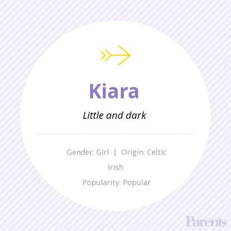 Kiara Name, Baby Name Meaning, Rare Names, Gender Neutral Names, Vintage Names, Oc Stuff, Baby Name List, Name List, Cute Names