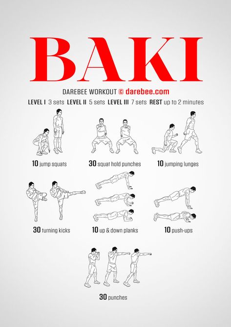 Goku Workout, Stamina Workout, Fighter Workout, Boxing Training Workout, Superhero Workout, Gym Workout Guide, Speed Workout, Workout Program Gym, Mma Workout