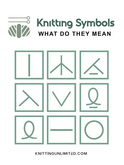 Knitting Symbols, what do they mean? Knitting Chart Symbols, Knitting Symbols, Cable Chart, Knit Techniques, Slip Stitch Knitting, Free Knitting Patterns For Women, Knitting Abbreviations, Lace Knitting Stitches, Cable Knitting