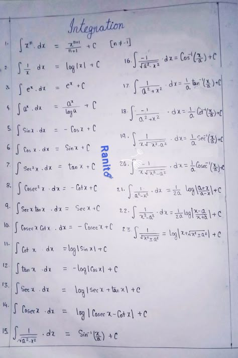 Here's a few important formulas of calculus for indefinite integration. There's a lot more,plus,I have skipped the formulas of integration by parts... Integrals Calculus Formula, Maths Integration Formula, Indefinite Integration Formulas, All Integration Formulas, Calculus 2 Notes, Continuity And Differentiability Formula, Integration Formulas Tricks, Integration Formulas Notes, Calculas Formulas