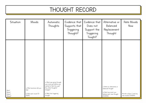 CBT Thought Record Chart Thought Record Therapy Worksheets, Cbt Thought Record, Therapy Sheets, Thought Record, Cognitive Distortions Worksheet, Record Printable, Cbt Therapy Worksheets, Cognitive Restructuring, Lotus Fairy