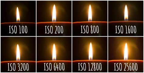 this shows the ISO on a camera Value In Photography, Iso Photography, Camera Guide, What Is Iso, Iso Settings, Photography Examples, Photography Cheat Sheets, Dark Images, Media Photography