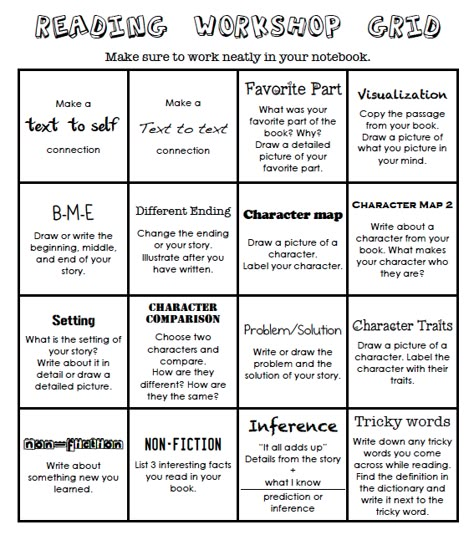 Feelings Kindergarten, Reading Stamina, Number Book, Trading Success, 6th Grade Reading, Choice Board, Ap Biology, Interactive Science, Science Notebooks