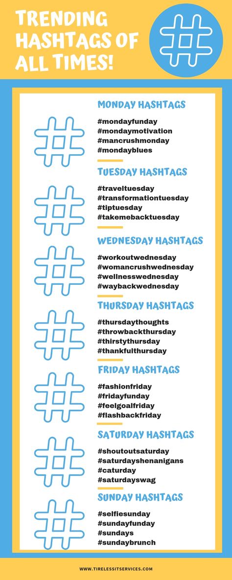 Trending Hashtags of all Times! Saturday Hashtags Instagram, Sunday Hashtags Instagram, Saturday Content Ideas, Hastag Instagram Trending, Saturday Hashtags, Monday Hashtags, Thursday Hashtags, Wednesday Hashtags, Sunday Hashtags