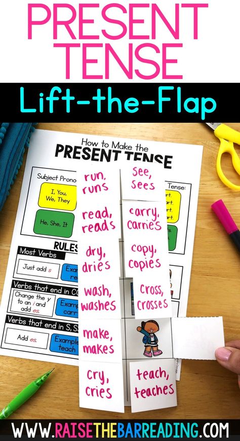 Present Simple Tense Verb Activities for ESL students Simple Present Tense Activities, Verb Tenses Activities, Verb Activities, Verbs Poster, Present Simple Tense, Tenses Chart, Verbs Activities, Present Tense Verbs, Esl Grammar