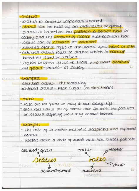 Sociology Gcse Revision, Sociology Education Notes, Gcse Sociology, Intro To Sociology Notes, A Level Sociology Revision, Sociology A Level Education Notes, Sociology Revision, Sociology Notes, Sociology A Level