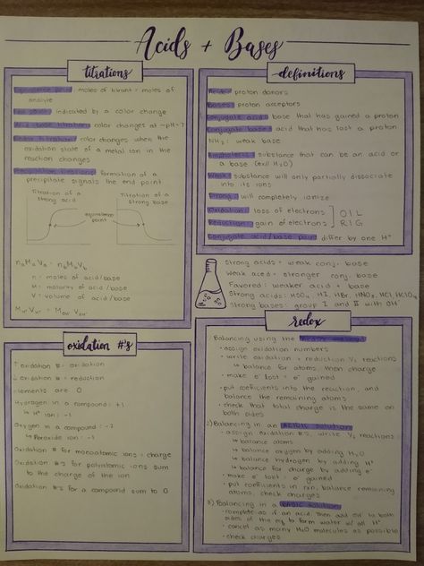 Math One Pagers, One Pager Ideas, Gcse Chemistry Revision, Studying At The Library, Chem Notes, Chemistry Revision, Ap Chem, Gcse Chemistry, One Pagers