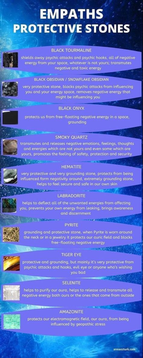 Protection Stones For Empaths, Stones For Empaths, Crystal Correspondences, Voodoo Altar, Types Of Rocks, Different Types Of Rocks, Stone For Protection, Crystal Healing Chart, Crystal Guide