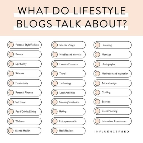 Life Blog Post Ideas, Life Style Blog Ideas, How To Blog On Instagram, Ideas For Blogging, Fashion Blog Content Ideas, What To Blog About Ideas, Relationship Blog Post Ideas, Lifestyle Blog Ideas Instagram, Lifestyle Blog Content Ideas