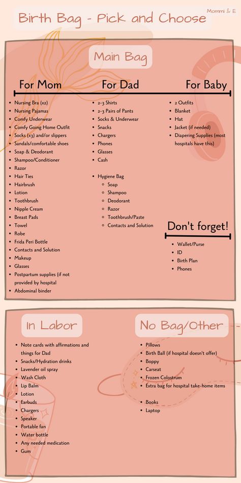 Hospital/Birth Bag Checklist Unmedicated Hospital Birth, Birth Partner Help List, Hospital Bag Checklist Uk, Hospital Birth Plan, Pregnancy List, Birthing Plan, Birth Bag, Baby Hospital Bag Checklist, Delivery Hospital Bag