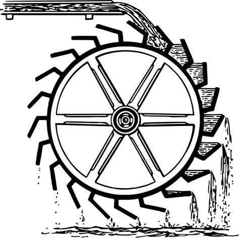 Wheel Drawing, Second Law Of Thermodynamics, Water Wheels, Ramadan Kareem Decoration, Science Engineering, Clip Art Library, Water Energy, Water Fountains Outdoor, About Water