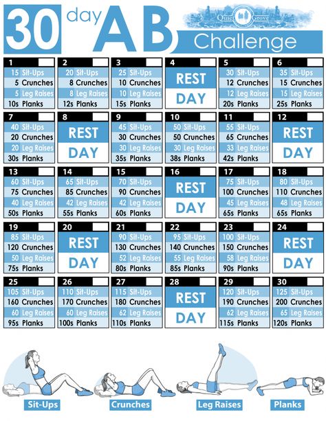 30-Day AB Challenge (With Free Printable) ⋆ The Quiet Grove Sit Up Challenge, Exercise Challenge, 30 Day Ab Challenge, 30 Day Plank, 30 Day Plank Challenge, Core Challenge, 30 Day Abs, Fitness Challenges, Ab Challenge