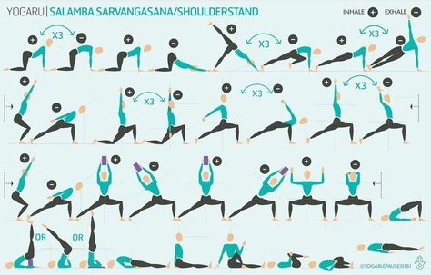 Yoga Positionen, Yoga Nature, Yoga Anatomy, Yoga Iyengar, Yoga Posen, Iyengar Yoga, Yoga Help, Boost Immune System, Yoga Exercises