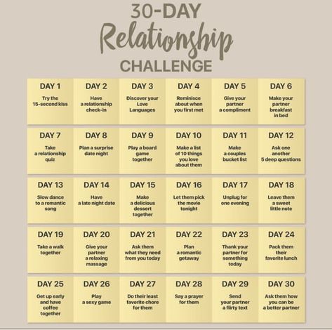 Couple Bible Study Plan, Couples Bible Study Plan Dating, Couples Bible Study Plan, Romantic Home Dates, Couples Bible Study, Crossing Boundaries, Things To Do With Your Boyfriend, Relationship Journal, Couples Challenges