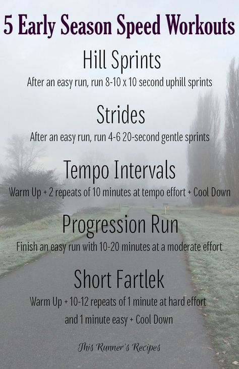 Early Season Running Workouts to Safely Build Speed Speed Workouts, Sprint Workout, Speed Workout, Running Plan, Treadmill Workouts, Race Training, Running Quotes, Running Inspiration, Running For Beginners