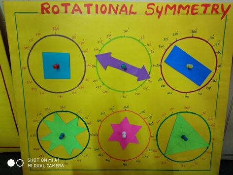 Fraction Art, Rotational Symmetry, Math Models, Math Tutorials, Making A Model, Math Strategies, Models, Quick Saves, Art