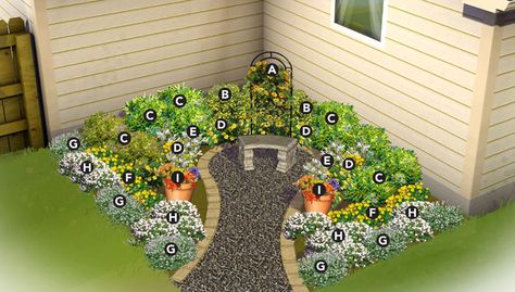 Northwest Gardening: Corner Garden Plan Rainy Washington, Corner Garden Ideas, Sweet Alyssum, Garden Plan, Corner Garden, Small Backyard Gardens, Modern Backyard, Garden Yard Ideas, Design Seeds