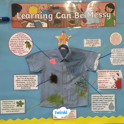 Learning Can Be Messy! We love Lucy's informative display. Twinkl's display pack includes information for parents about why their child's clothes are sometimes messy after school or nursery.  #earlyyears #eyfs #messy #messyplay #backtoschool #school #nursery #children #play #arts #artsandcrafts #twinkl #twinklresources #display #classroomdisplay #walldisplay Messy Play Display Board Eyfs, Eyfs Display Boards, Nursery Display Boards Eyfs, Eylf Display Early Childhood, Eyfs Display Ideas, Key Person Display Board Nursery Eyfs, Working Wall Display Ks1, Nursery Display Boards, Preschool Displays