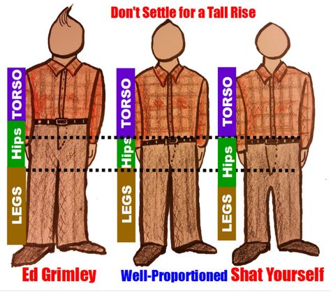 Proportion Outfits For Big Men, Fat Guy Fashion, Taller Clothes, Man Dress, Cut Clothes, Fat Man, Dress Well, Big Guys, Closet Fashion