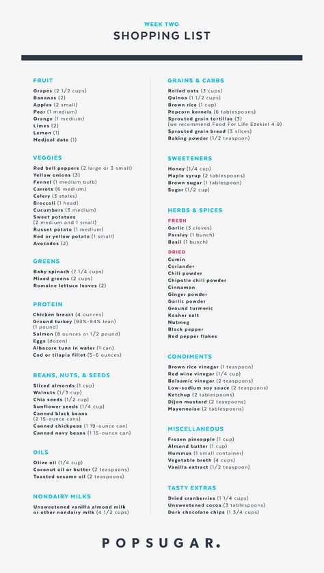 Clean-Eating Plan: Week 2 Shopping List Paleo Shopping List, Diet Shopping List, Clean Eating Plan, Weekly Shopping List, Daniel Plan, Grocery List Template, Clean Eating Plans, Clean Foods, Lose 30 Pounds