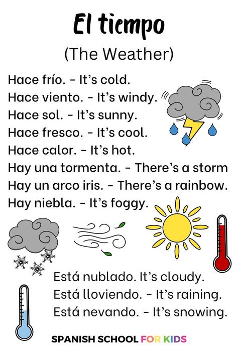 Do you want an easy way to introduce your kids to Spanish? Start with simple Spanish words for kids - weather! Use videos & printables like these that have basic Spanish words with meaning in English & Spanish! Weather phrases are Spanish words for beginners & easy Spanish words for kids so the best place to start. When learning Spanish words for kids free printable activities and videos are the best. Click the link for activities with easy Spanish words for kids at spanishschoolforkids.com! Spanish Words With Meaning, Easy Spanish Words, Words With Pronunciation, Spanish Words For Kids, Weather In Spanish, Simple Spanish Words, Spanish Weather, Spanish For Kids, Useful Spanish Phrases