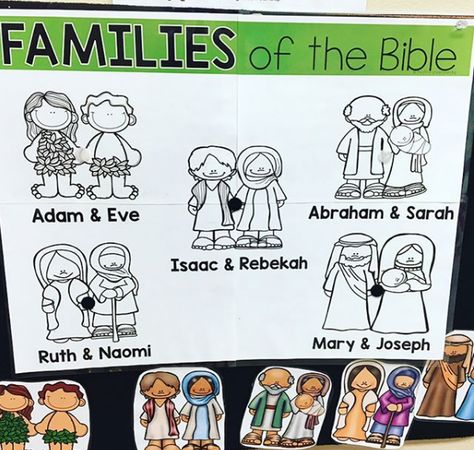 I love talking about family in Sunday School! It's developmentally appropriate for preschoolers because it's about them and easily relatable. Here's a look at some of the activities I use to engage preschoolers about families of the Bible. God Gives Us Families Craft, God Made Families Preschool Craft, The First Family Bible Craft, Gods Family Craft, Preschool Families Unit, Jesus Preschool, Wednesday Ideas, Family Crafts Preschool, God's Family