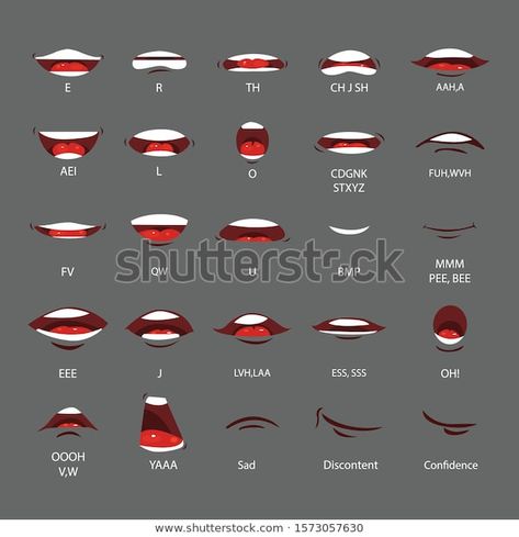 Mouth Drawing Reference Vowels, Mouth Shapes For Animation, How To Animate Mouth, Animating Mouth Shapes, Stylized Mouth Drawing, Mouth Shapes Animation, Lip Sinc Sheet Animation, Lips Sync Animation, Animation Lip Sync Chart