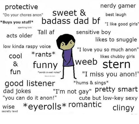 Bf Stereotypes, Types Of Bf And Gf, Shy Gf And Loud Bf, Calm Gf And Hyper Bf, Calm Bf Crazy Gf, Shy Bf Crazy Gf, Shorter Bf Taller Gf, My Ideal Boyfriend Type, Gf X Bf Dynamics