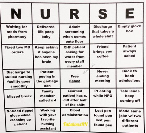 Nurse BINGO. Nurse humor. Nursing funny. Nurses Week. Nursing Post Conference Ideas, Nursing Morale Boosters, Nursing Staff Meeting Ideas, Nurse Bingo Game, Nurse Bingo, Morale Boosters At Work Nurses, Emergency Nurses Week Ideas, National Nursing Home Week Ideas, Nurse Morale Boosters