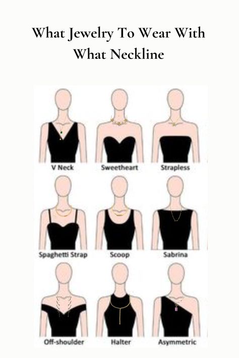 How to select the perfect necklace for your dress | Fashion tips for choosing necklace for your dress | Dressing guides every girl must know Neckline Necklace Guide, Necklace Chart, Necklace Guide, Discover Your Style, Dangler Earrings, Everyday Chic, Demi Fine Jewelry, Necklace Online, Bracelet Collection