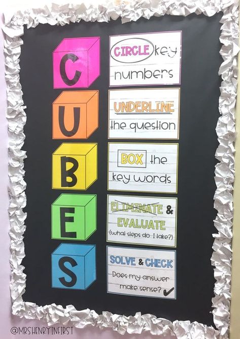 Cube Strategy For Math, Third Grade Math And Science Classroom, Math Bulletin Boards 4th Grade, Third Grade Math Bulletin Board, Cubes Strategy For Math, Math And Science Classroom Decor, 6th Grade Math Classroom Decorations, Middle School Math Classroom Setup, Math Classroom Elementary