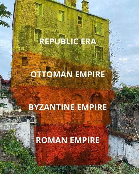 This building in Fatih, Istanbul, Turkey is an excellent example of architectural styles stratification over the centuries. It has figures from 3 empires and 1 republic that ruled the city in different time periods, all being built on top of each other. - #rome #ancientrome #romanholiday #history #historical #ruins #colosseum #romanforum #archaeology #empire #gladiator #romanhistory #ancienthistory #romaantica #historian #antiquity #imperial #monument #heritage #past #emperor #ancientworld #h... Different Time Periods, Turkey History, Roman Columns, Time Periods, Byzantine Empire, Roman History, One Republic, History Pictures, Ottoman Empire