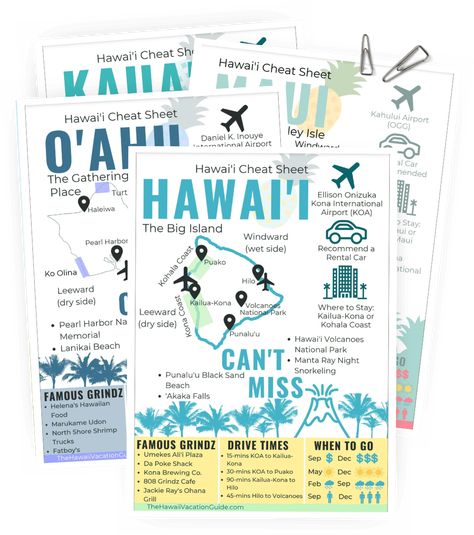 Join 19,000+ others and Download The FREE Island Cheat Sheets Get to know the islands like the back of your hand. The four can’t miss activities on each islandWhere to stayMap with the main sights Pearl Harbor Tours, Best Hawaiian Island, Haleiwa Hawaii, Maui Travel Guide, Hawaii Vacation Tips, Anniversary Trip Ideas, Hawaii Trip Planning, Hawaii Itinerary, Kauai Travel