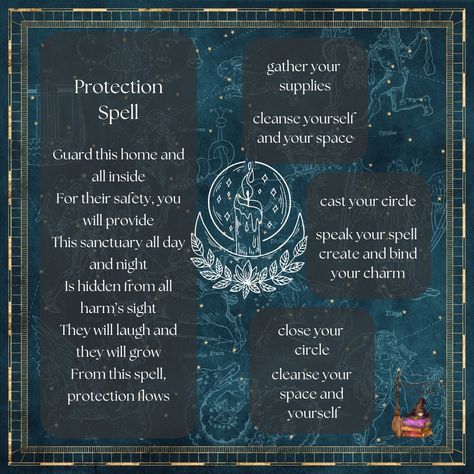 Spells For Beginners, Protection Spell, Protection Spells, Supply List, Book Of Shadows, It Cast, Charms, On Instagram, Instagram