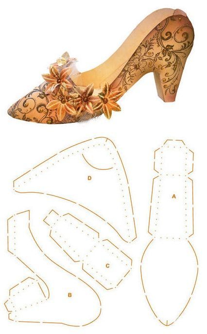 Shoe Template, Hantverk Diy, Paper Shoes, Shoe Pattern, Pillow Box, Box Template, Paper Toys, Doll Shoes, Paper Template