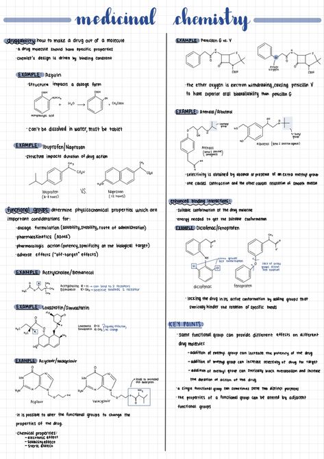 Medicinal chemistry notes taken on an ipad pro written with an apple oenvil on goodnotes. Biology Notes On Ipad, Class Notes Ipad, Ipad Chemistry Notes, Medicinal Chemistry Notes, Chemistry Goodnotes Cover, Pharmacy Notes Aesthetic, Chemistry Notes Ipad, Goodnotes Aesthetic, Chemistry Reactions