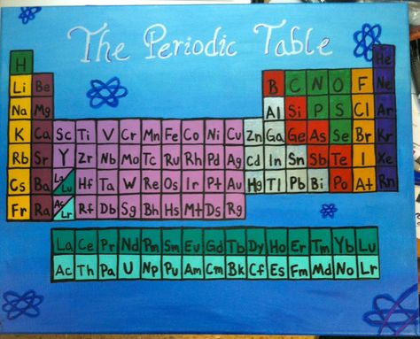 The Periodic Table.. Artist: Emily Folino Medium: Acrylic paint and Sharpie markers Sharpie Markers, Painted Table, Creative Drawing, Periodic Table, Markers