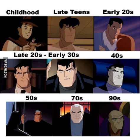 Bruce Wayne's age phases - 9GAG The Bat Man, I Am Batman, Univers Dc, Batman The Animated Series, Batman Funny, Batman Beyond, Batman Universe, Im Batman, Tim Drake