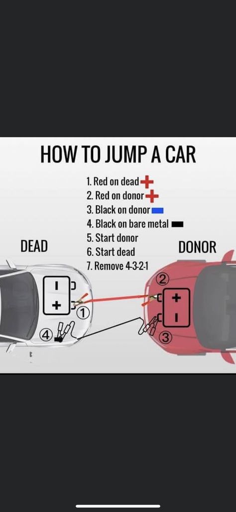 I... - Doc Franklin Certified transport mechanic in Canada Jump A Car, How To Jump, Jump A Car Battery, Hydrogen Gas, Car Starter, Garage Shed, Handy Dandy, New Year Wishes, Emergency Kit