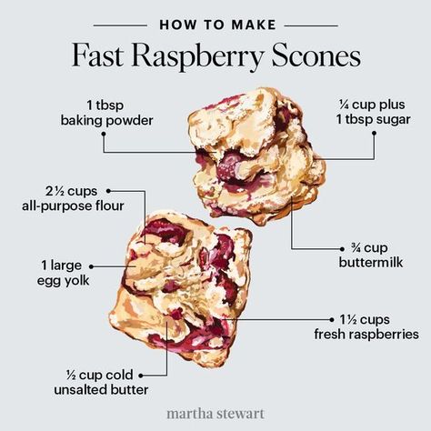 Martha Stewart Raspberry Scones, Frozen Raspberries, Martha Stewart, Purpose Flour, Quick Easy Meals, Scones, Easy Recipe, The Recipe, 30 Minutes