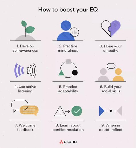 How To Improve Emotional Intelligence, Building Emotional Intelligence, Improve Emotional Intelligence, Emotional Intelligence At Work, Emotional Intelligence Skills, Emotional Intelligence Activities Workplace, Emotional Intelligence Illustration, Intelligence Psychology, Positive Intelligence