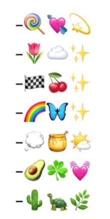 3 Emoji Challenge, Three Emoji Challenge, Indian Emoji Combo, Girly Emoji Combos, Aesthic Emoji Combos, Cool Girl Emoji Combos, Emoji Astetics Combo, Cute Emoji Combinations, Emoji Challenge