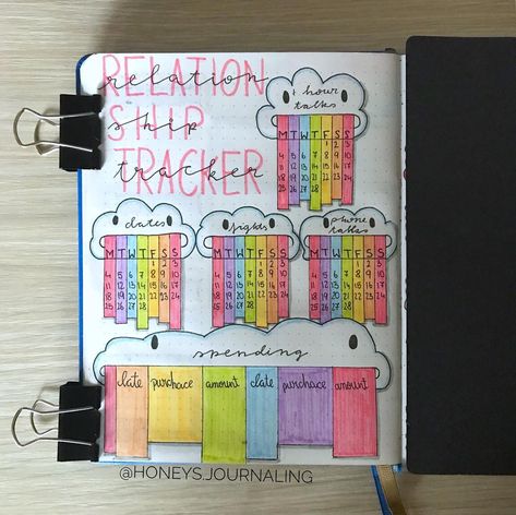 Honey’s Bullet Journals on Instagram: “This relationship tracker is inspired by @mashaplans !! And I really love how it turned out and I hope you’ll like it too 💕 You complete it…” Relationship Tracker, Journal Relationship, Dot Journaling, Tracker Ideas, Journal Diy, Bullet Journal Diy, Diy Planner, Bullet Journals, Journal Pages