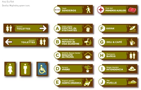 Global Identity - Signage system - Delta Terra on Behance Environmental Signage, Zoo Signage, Hospital Signage, Directory Signs, Way Finding, Ada Signs, Food Logo Design Inspiration, Signage Board, Destination Branding