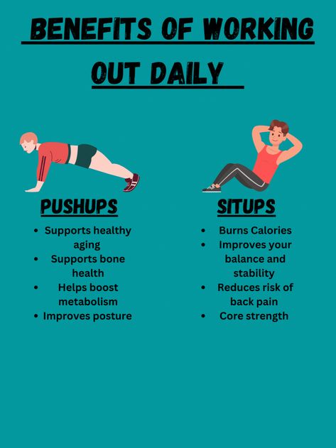 Situps Workout, Benefits Of Working Out, Health Workout, Improve Posture, Core Strength, Bone Health, Sit Up, Burn Calories, Back Pain