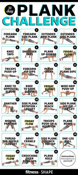 Twitter Ab Workout Machines, 30 Day Plank, Plank Variations, 30 Day Plank Challenge, Not Musik, Plank Challenge, Best Ab Workout, Makanan Diet, Plank Workout