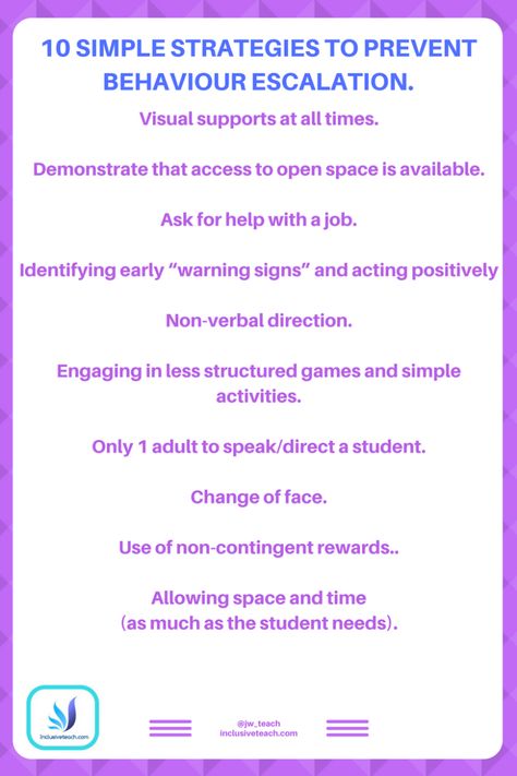 10 Strategies to prevent behaviour escalating Special Needs Teaching, Behavior Intervention Plan, Weekly Lesson Plan Template, Positive Behavior Support, Behaviour Strategies, Behavior Supports, Early Childhood Learning, Behavior Interventions, Behaviour Management